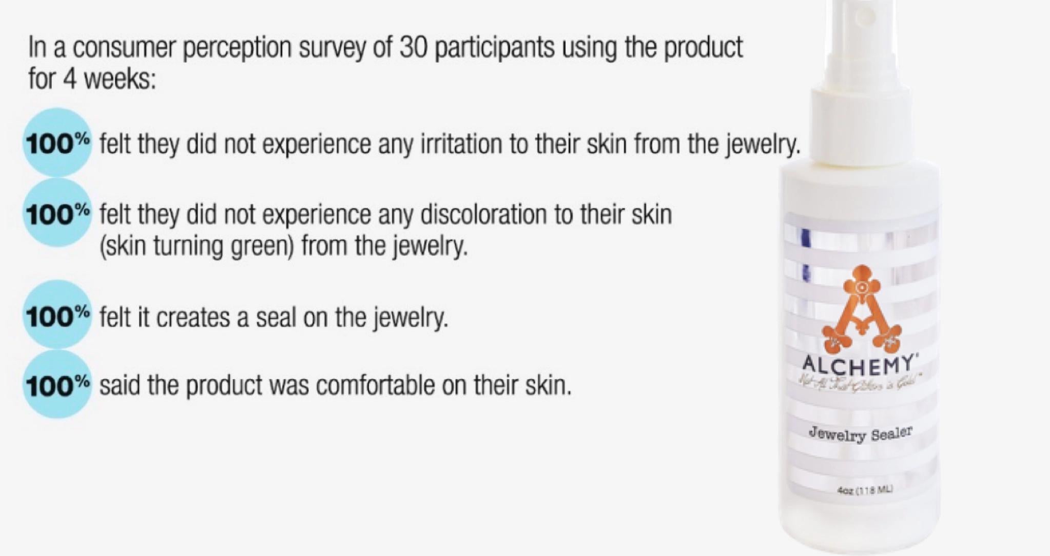 Alchemy Jewelry Sealer