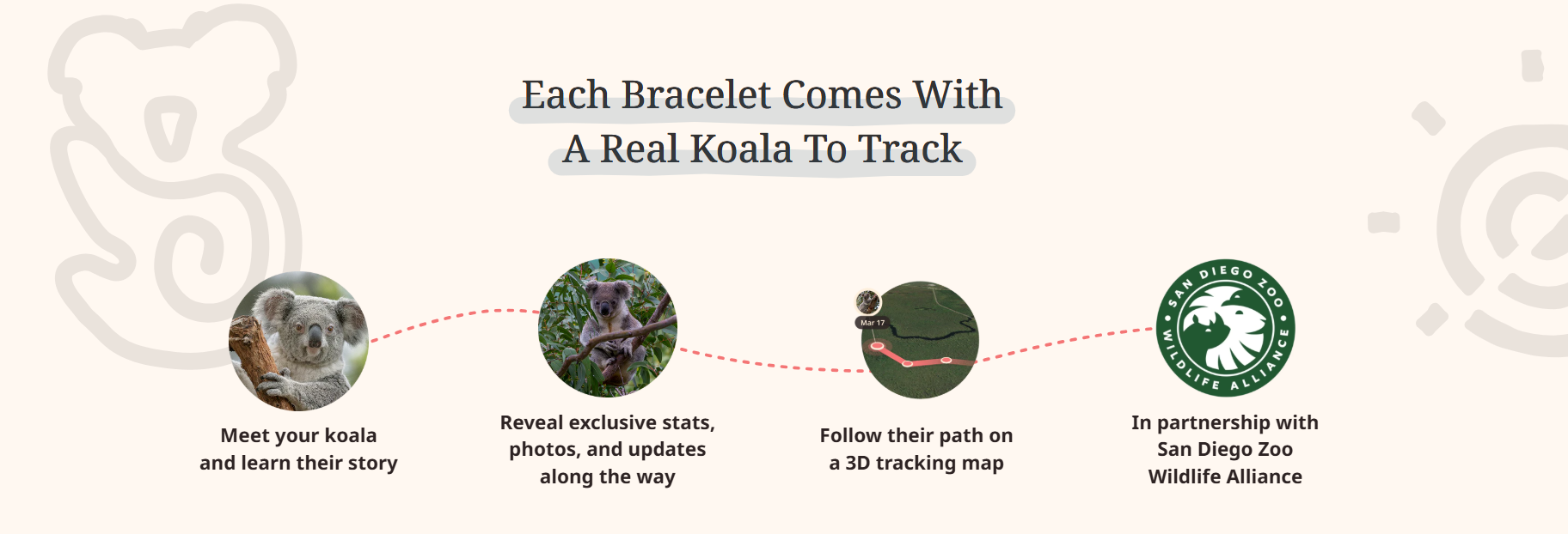 Fahlo - The Lounge Bracelet