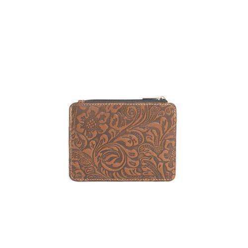 Wonder Trail Credit Card Wallet