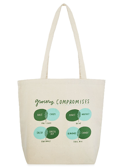 Grocery Compromises Tote
