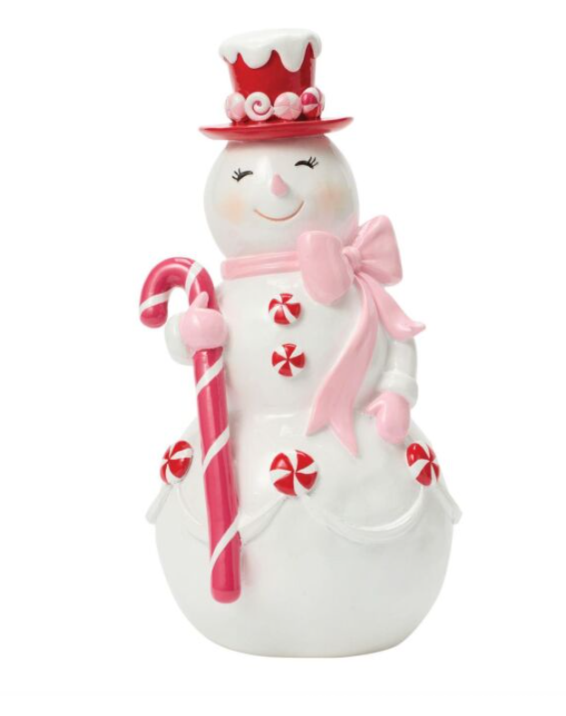 Snowman with Candy Cane