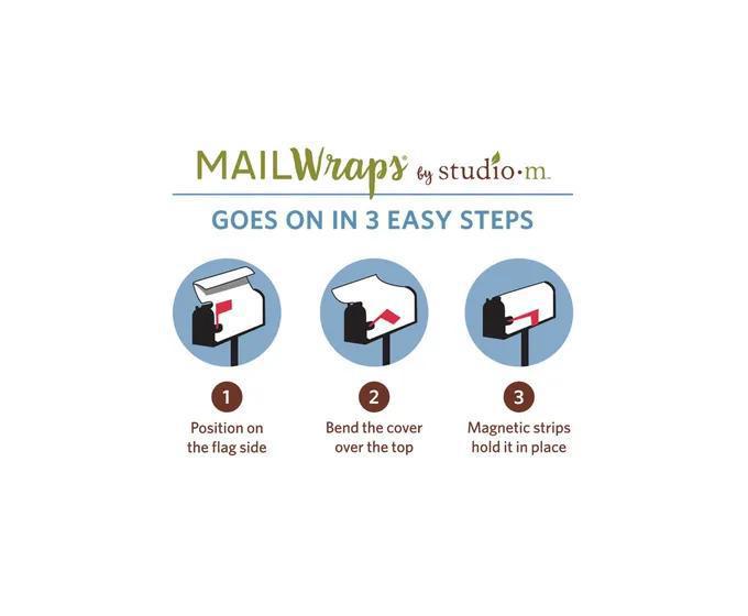 Mailbox MailWrap