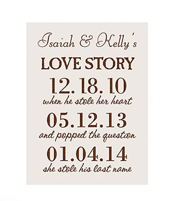 Engravable 6x8 White Plaque