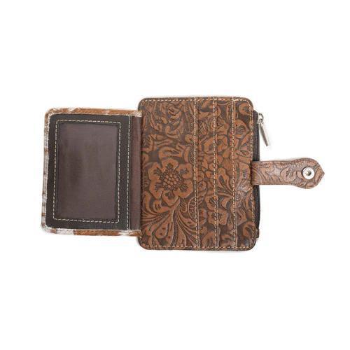 Wonder Trail Credit Card Wallet